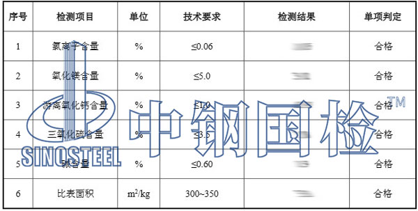 水泥檢測報(bào)告結(jié)果