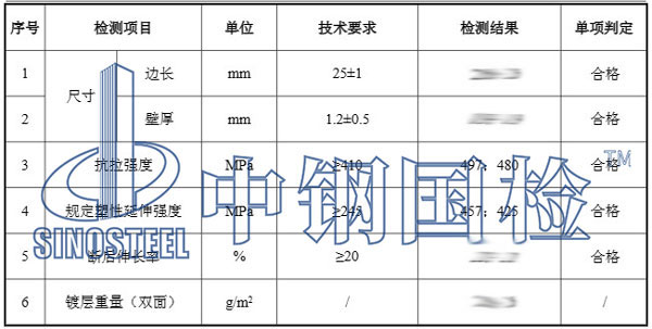護(hù)欄檢測報(bào)告數(shù)據(jù)