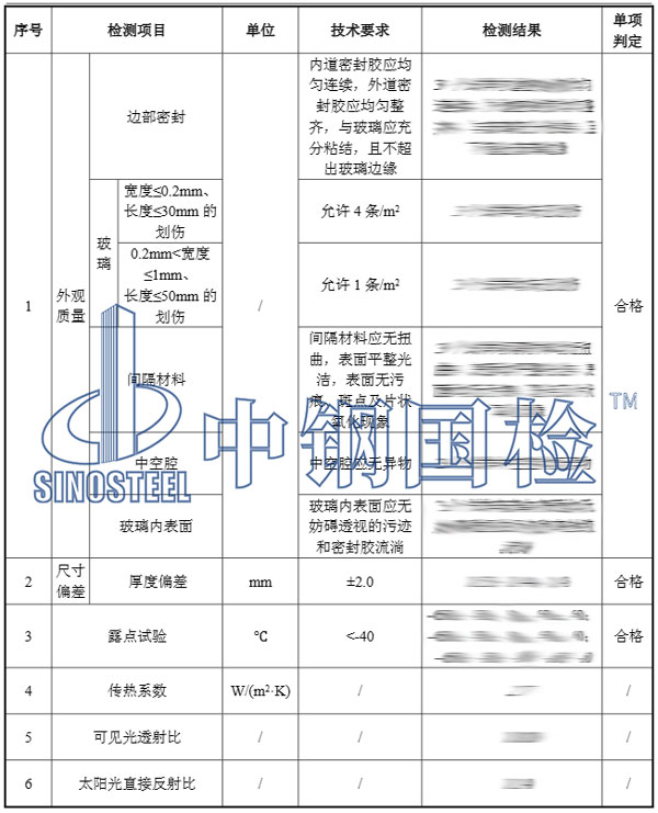 中空玻璃檢測項目結果