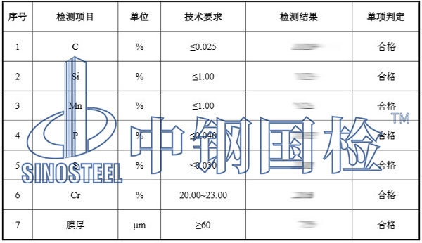 不銹鋼檢測(cè)項(xiàng)目結(jié)果