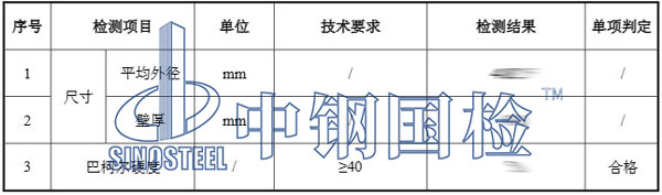 頂管檢測(cè)項(xiàng)目結(jié)果