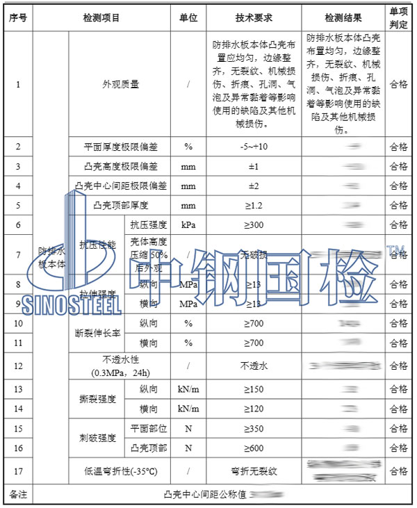 排水板檢測(cè)項(xiàng)目結(jié)果