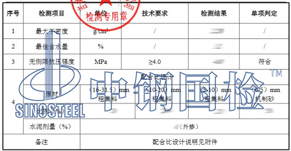 道路水穩(wěn)層檢測(cè)項(xiàng)目結(jié)果