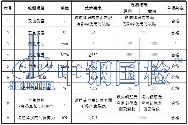 鋼筋網(wǎng)片檢測項目結(jié)果