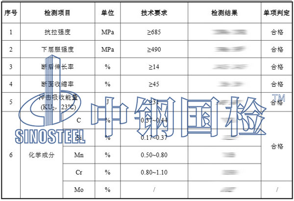 鋼材復檢項目結(jié)果