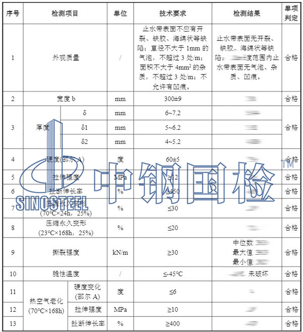 橡膠止水帶檢測項目結(jié)果