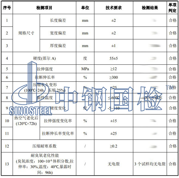 橡膠減震墊檢測項(xiàng)目結(jié)果