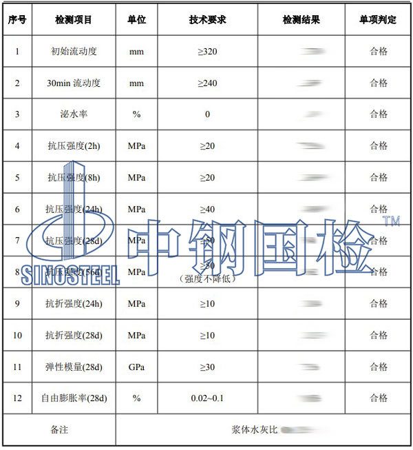 砂漿檢測項(xiàng)目結(jié)果