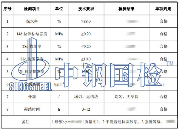 抗裂砂漿檢測項目結(jié)果