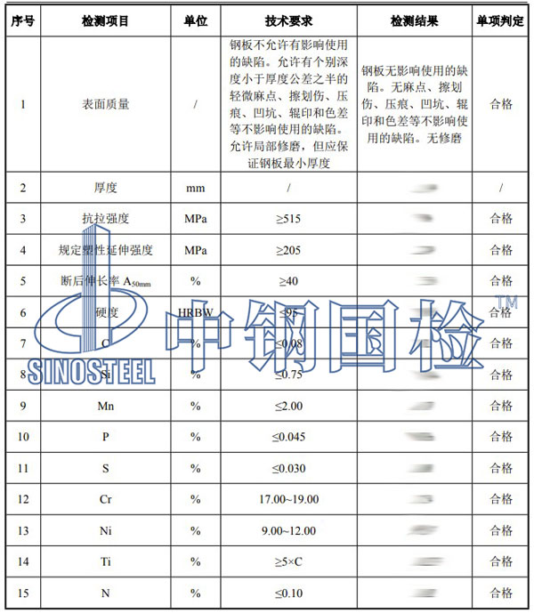 板材檢測項目結(jié)果