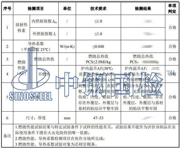 巖棉夾芯板檢測(cè)項(xiàng)目結(jié)果
