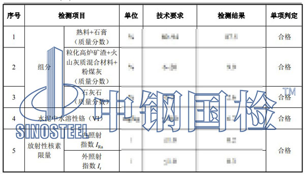 水泥第三方檢測(cè)結(jié)果