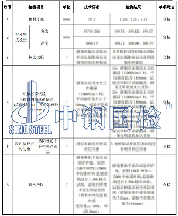防火橋架檢測項目結(jié)果
