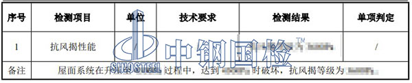 屋面光伏組件檢測項(xiàng)目結(jié)果