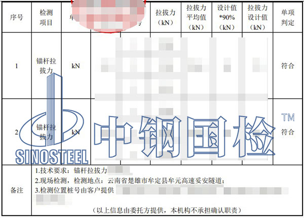 拉拔試驗(yàn)檢測(cè)項(xiàng)目結(jié)果