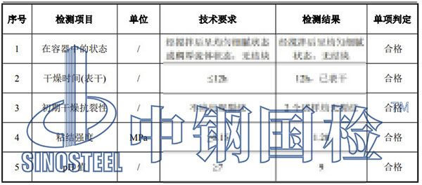 鋼結(jié)構(gòu)防火涂料檢測項目結(jié)果