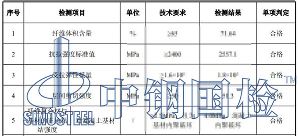 結(jié)構(gòu)加固材料檢測項目結(jié)果