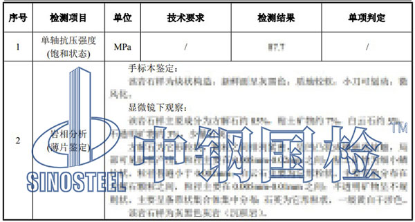 巖石鑒定檢測項(xiàng)目結(jié)果