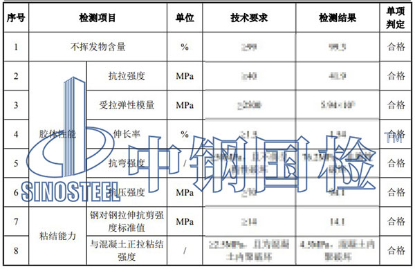 碳纖維板檢測項(xiàng)目結(jié)果