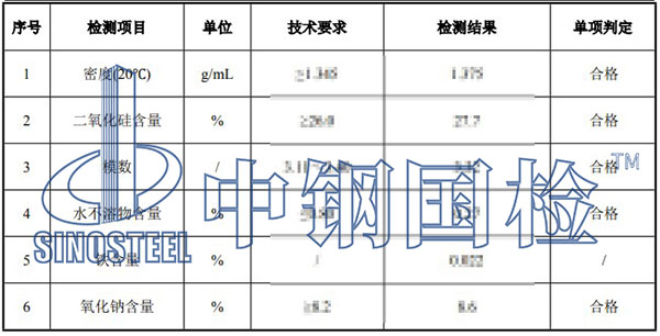 水玻璃檢測項目結果