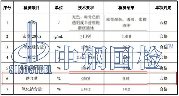 水玻璃鐵含量檢測結(jié)果