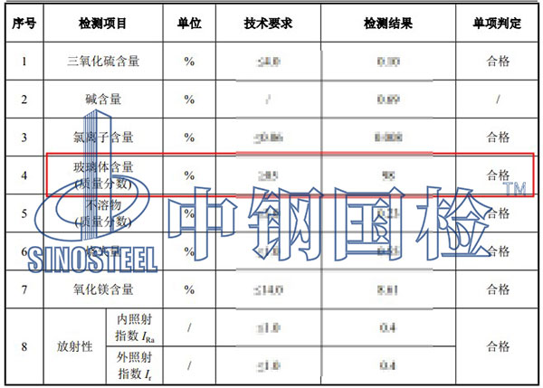 礦粉玻璃體含量檢測結(jié)果
