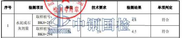 水泥或石灰劑量檢測項(xiàng)目結(jié)果