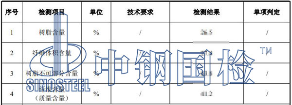 玻璃纖維增強(qiáng)板檢測(cè)項(xiàng)目結(jié)果