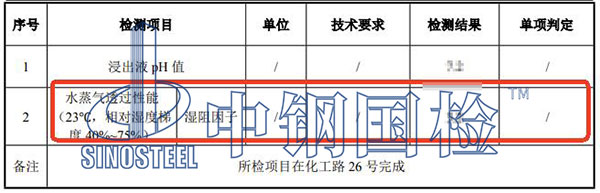 水蒸氣透過性能檢測(cè)結(jié)果