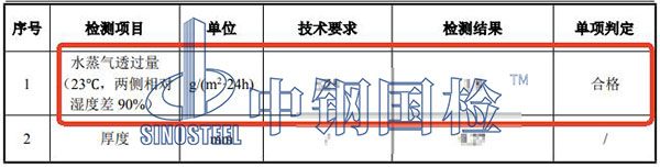 隔氣膜水蒸氣透過性能檢測結果