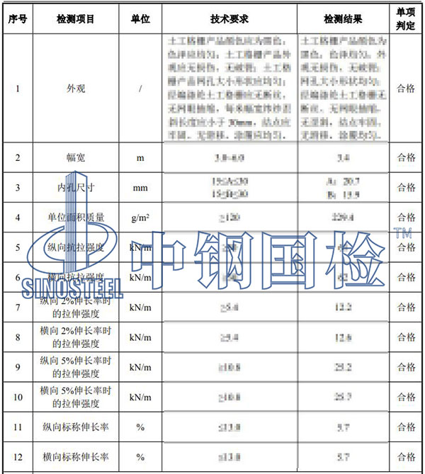 土工格柵檢測項目結(jié)果