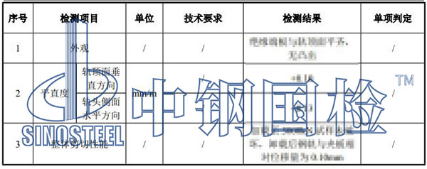鋼軌膠接絕緣接頭檢測項目結果