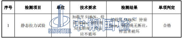 纜索檢驗(yàn)項(xiàng)目結(jié)果